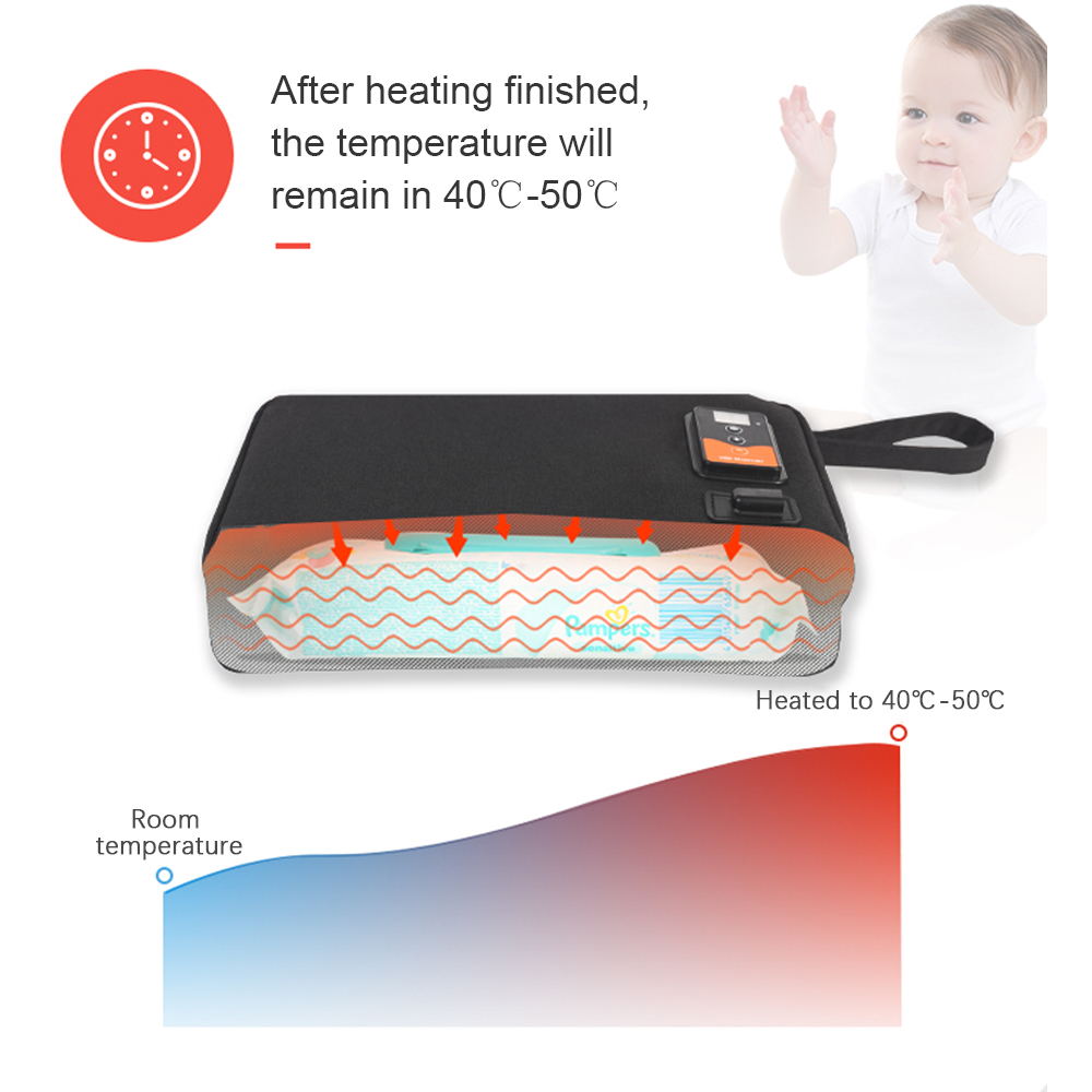 Portable USB Wet Wipe Warmer L - đánh giá và giá Baby Wipe Warmer